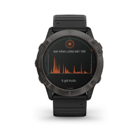 Đồng hồ thông minh 