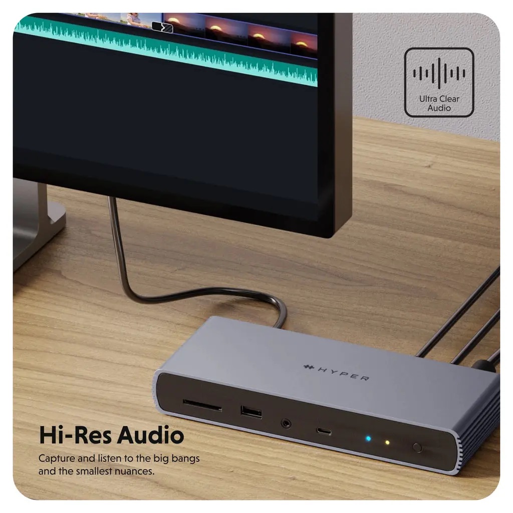 Bộ chuyển đổi Hyperdrive Thunderbolt 4
