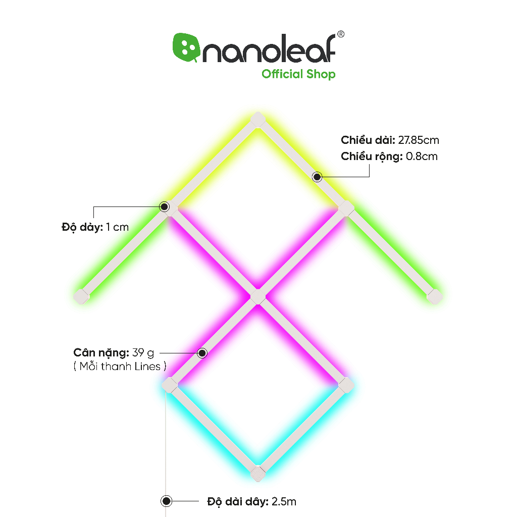 Combo đèn LED RGB lắp ghép thông minh Nanoleaf Lines 90 Degrees - 10 thanh đèn (Bộ khởi động)