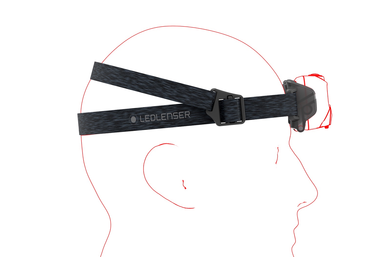 Đèn pin đội đầu Ledlenser HF6R Core