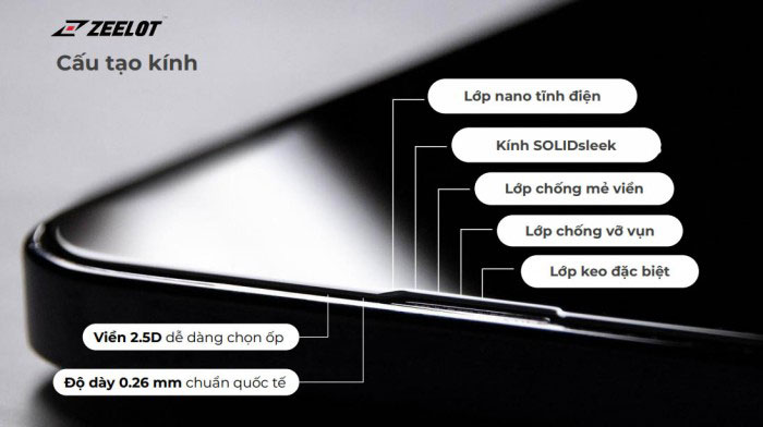 Dán cường lực iPhone 14 Max/13 Pro Max Zeelot SOLIDsleek Clear 2