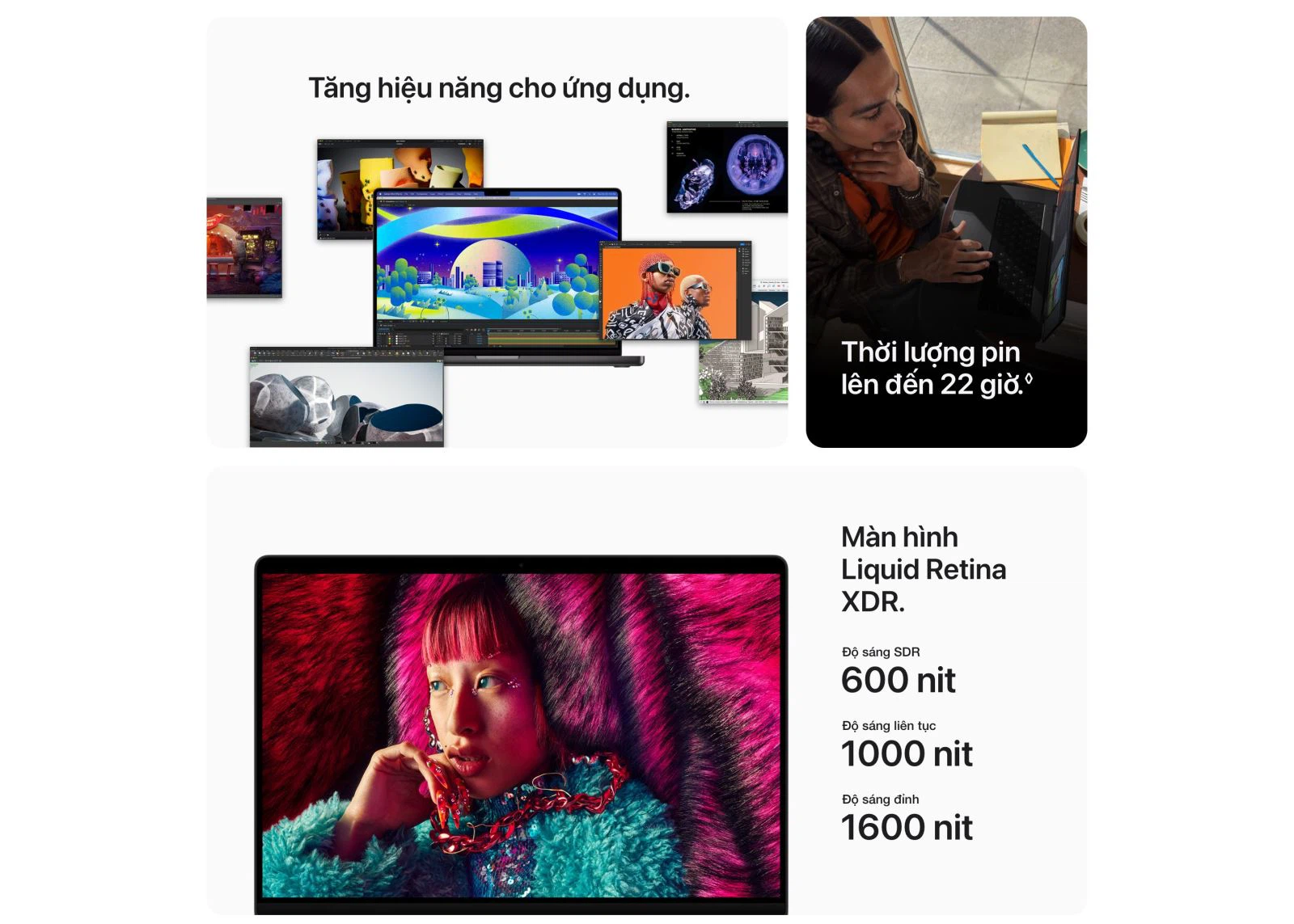 MacBook Pro 14 2023 M3 Max 14CPU/30 GPU 2