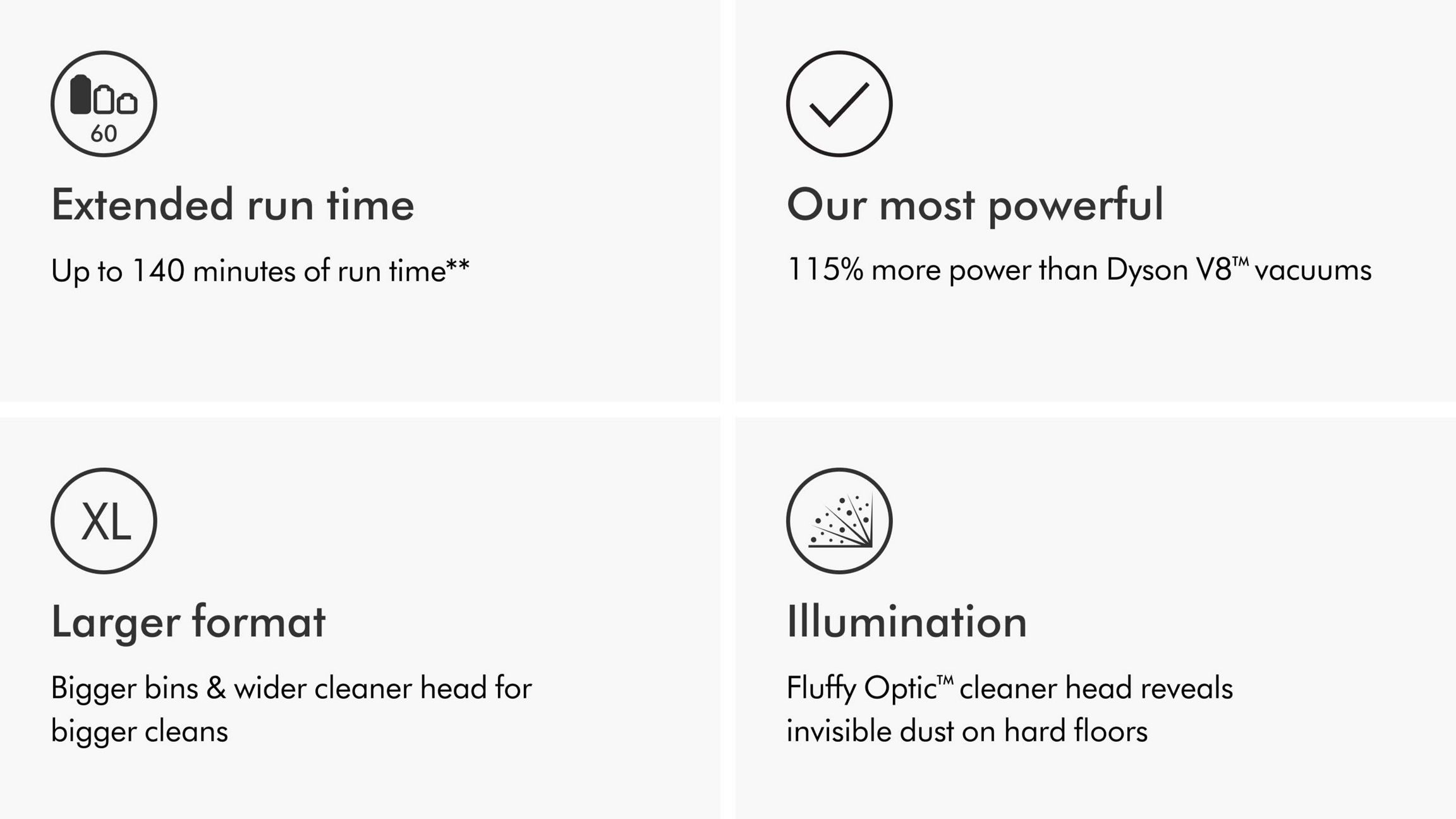 Máy hút bụi Dyson Gen5outsize Absolute