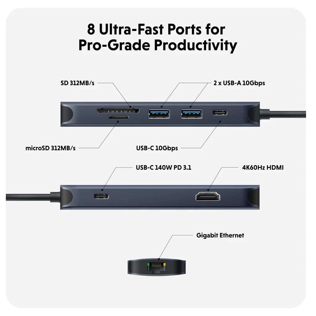 Cổng chuyển đổi HyperDrive Next 8 Port USB-C