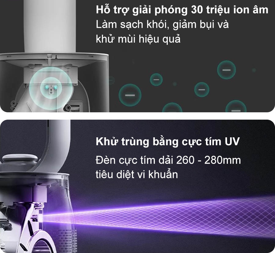 Quạt không cánh XIAOMI Keheal A4 Pro - Bản Tiếng Việt