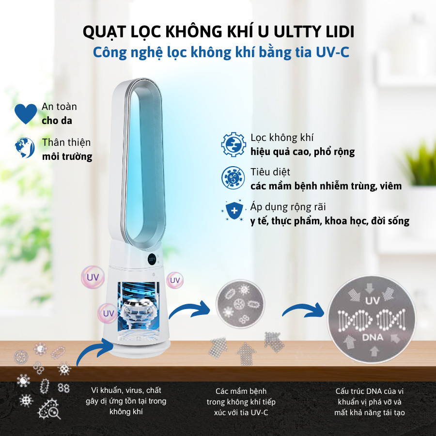 Quạt không cánh và khử khuẩn U ULTTY LIDI