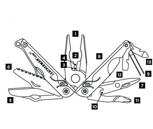 Dụng cụ đa năng Leatherman LEAP