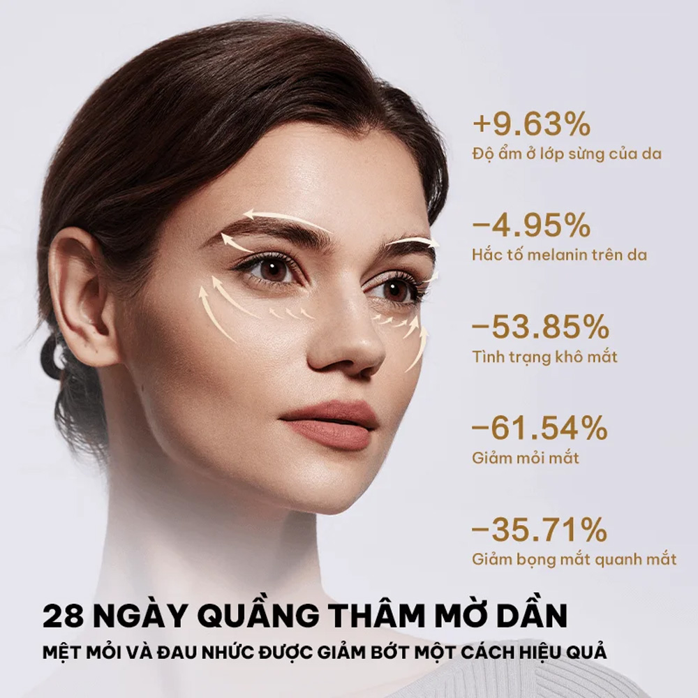 Máy massage mắt SKG E9