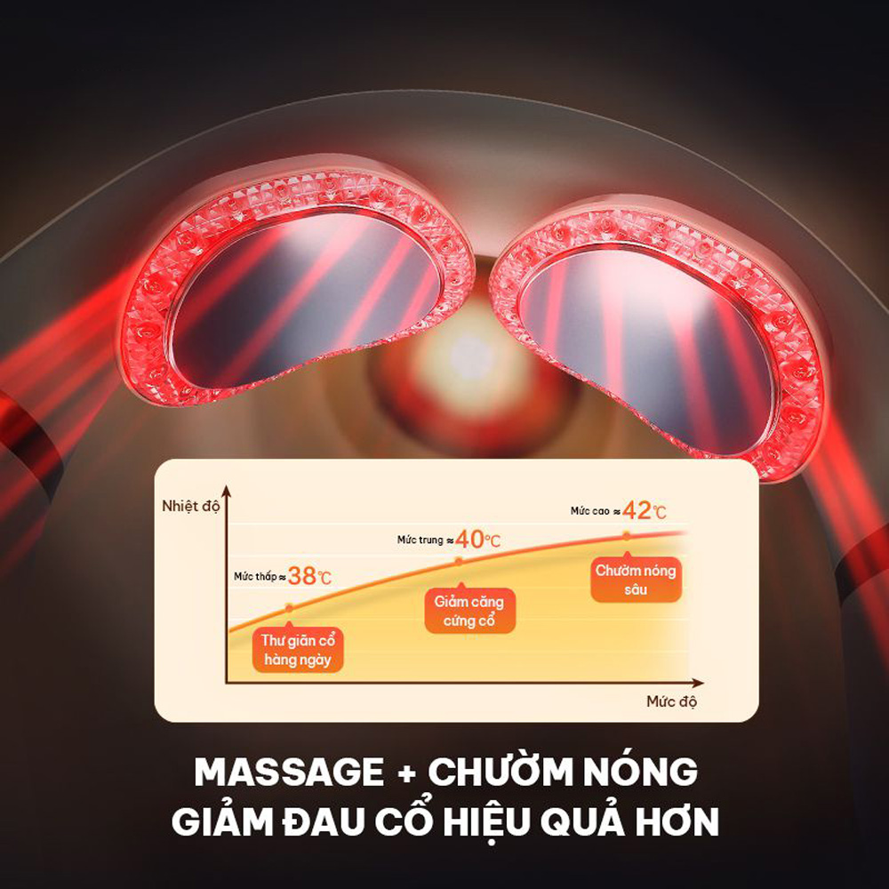 Máy massage cổ SKG 4098-3