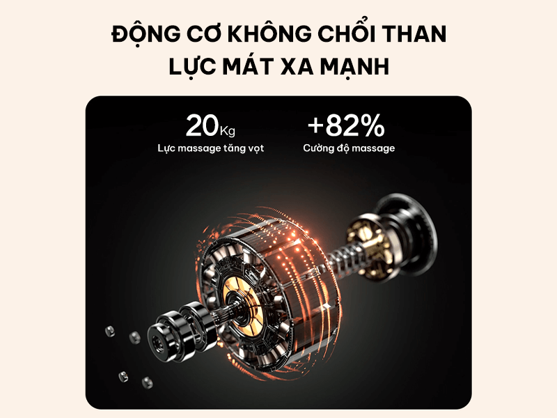 Máy massage cổ vai gáy SKG H5-2
