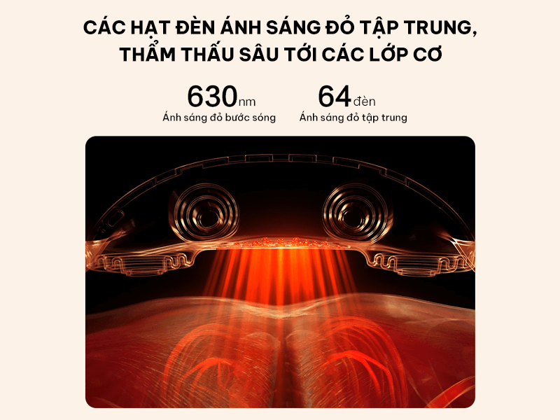 Máy massage cổ vai gáy SKG H5-2