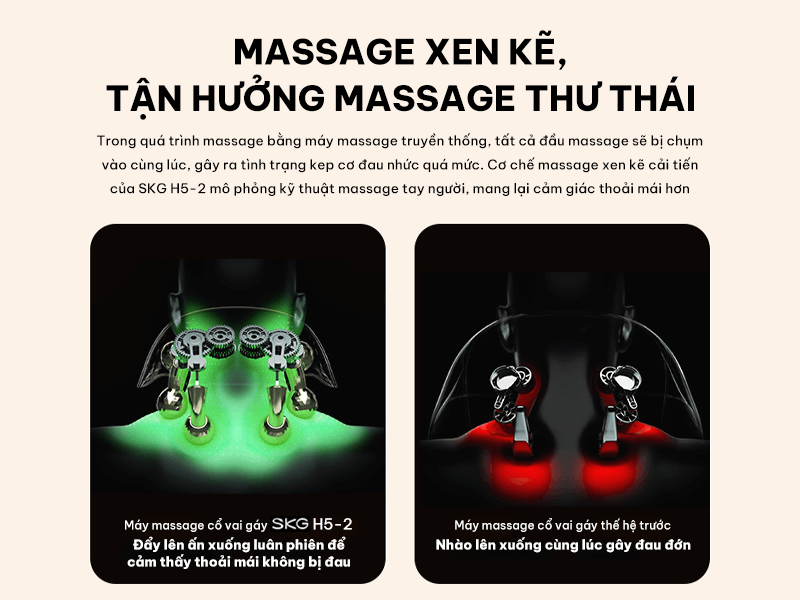 Máy massage cổ vai gáy SKG H5-2