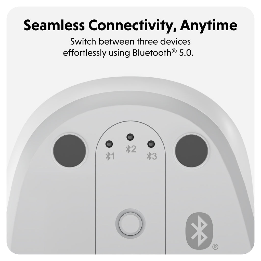 Combo chuột và bàn phím Hyper HyperSpace Bluetooth Wireless
