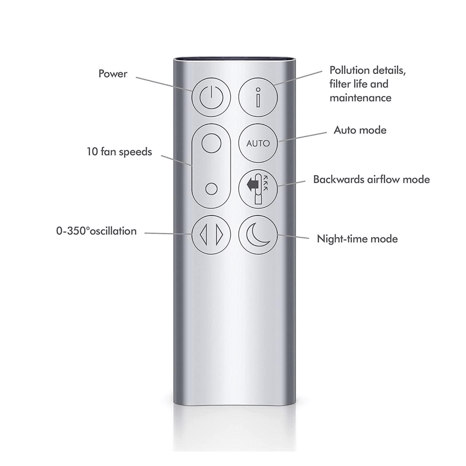 Quạt không cánh lọc không khí Dyson Pure Cool TP07 (Black / Nickel)