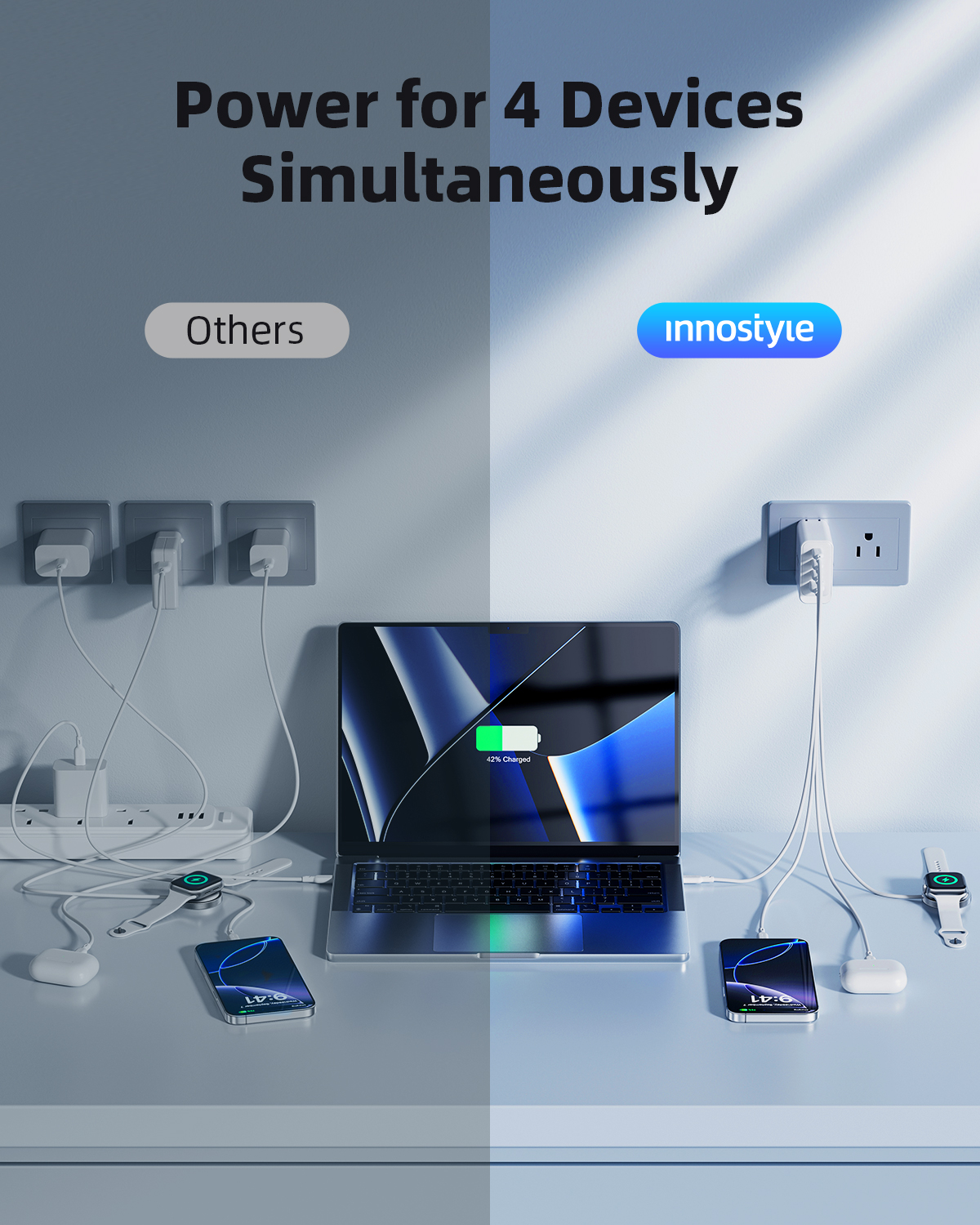 Sạc nhanh 100W Innostyle GoCharge 3C1A PD Fast Charger, IC100-4