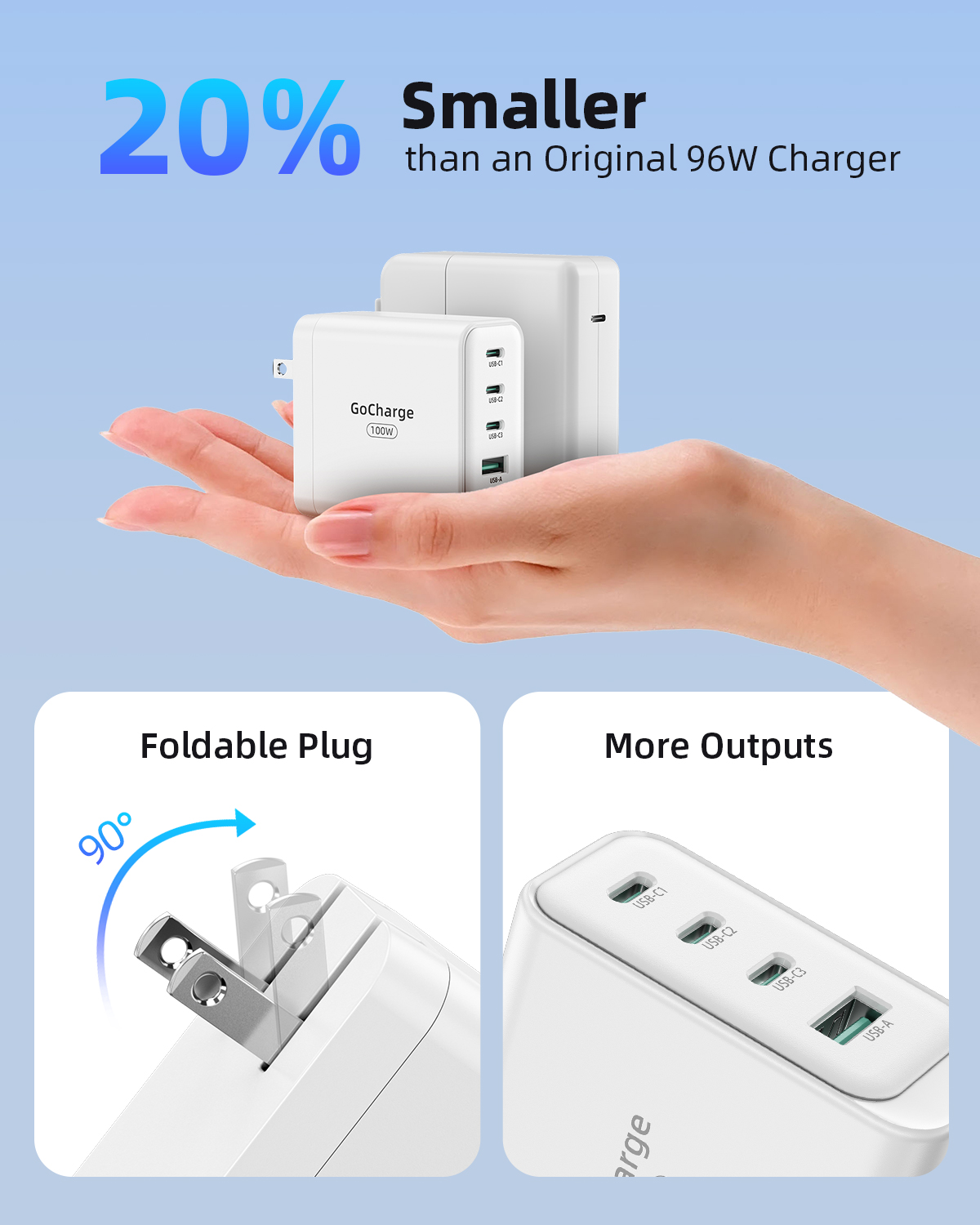 Sạc nhanh 100W Innostyle GoCharge 3C1A PD Fast Charger, IC100-4