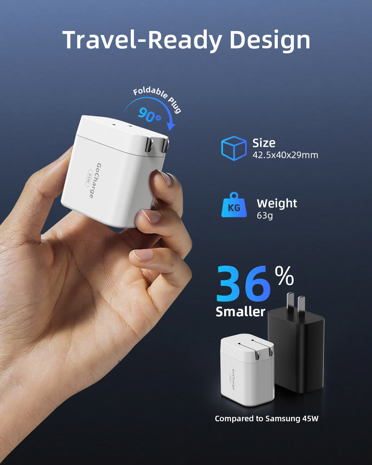Sạc nhanh 45W Innostyle GoCharge USB-C Charger, C45-C
