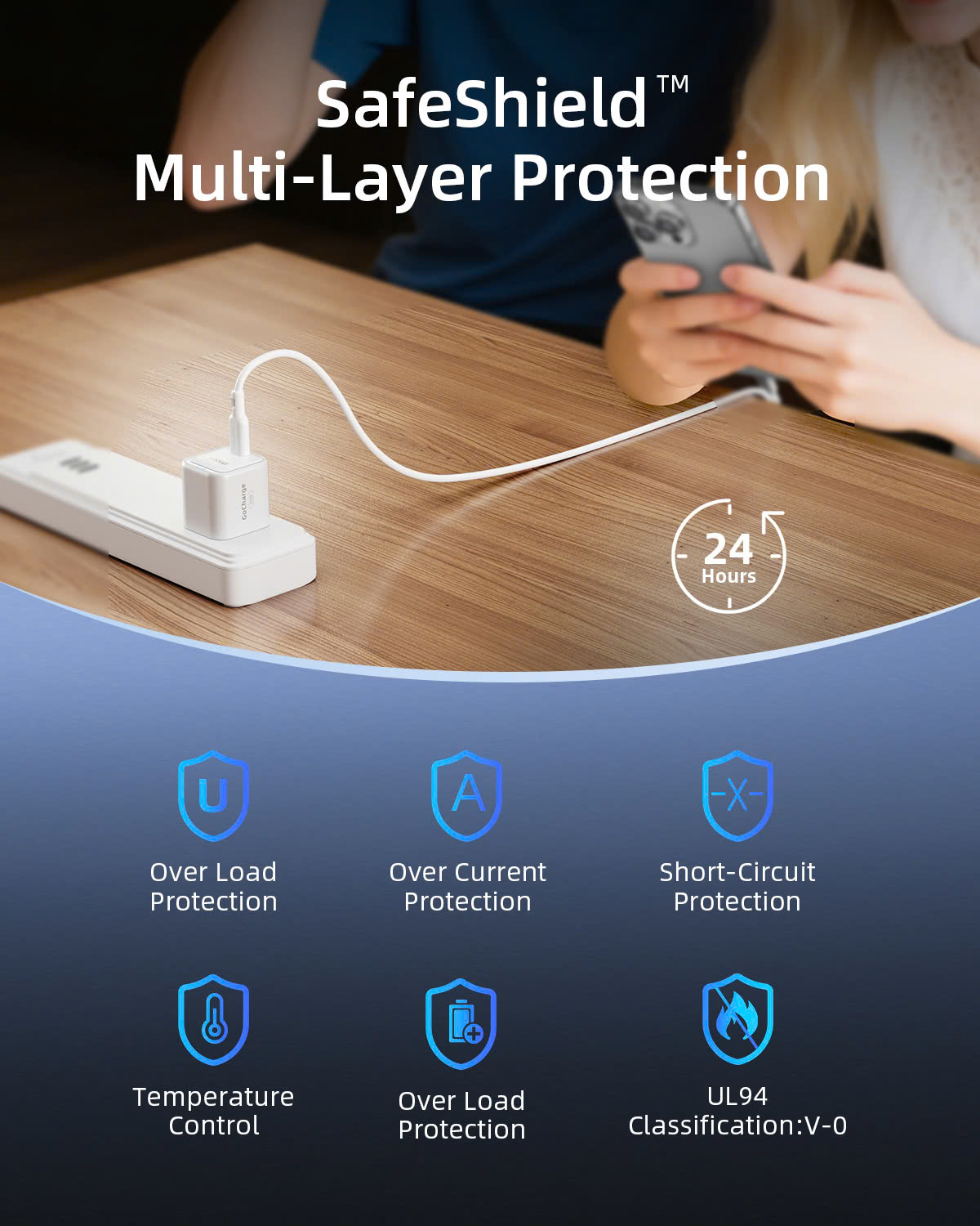 Sạc nhanh 35W Innostyle GoCharge USB-C Charger, IC35-C