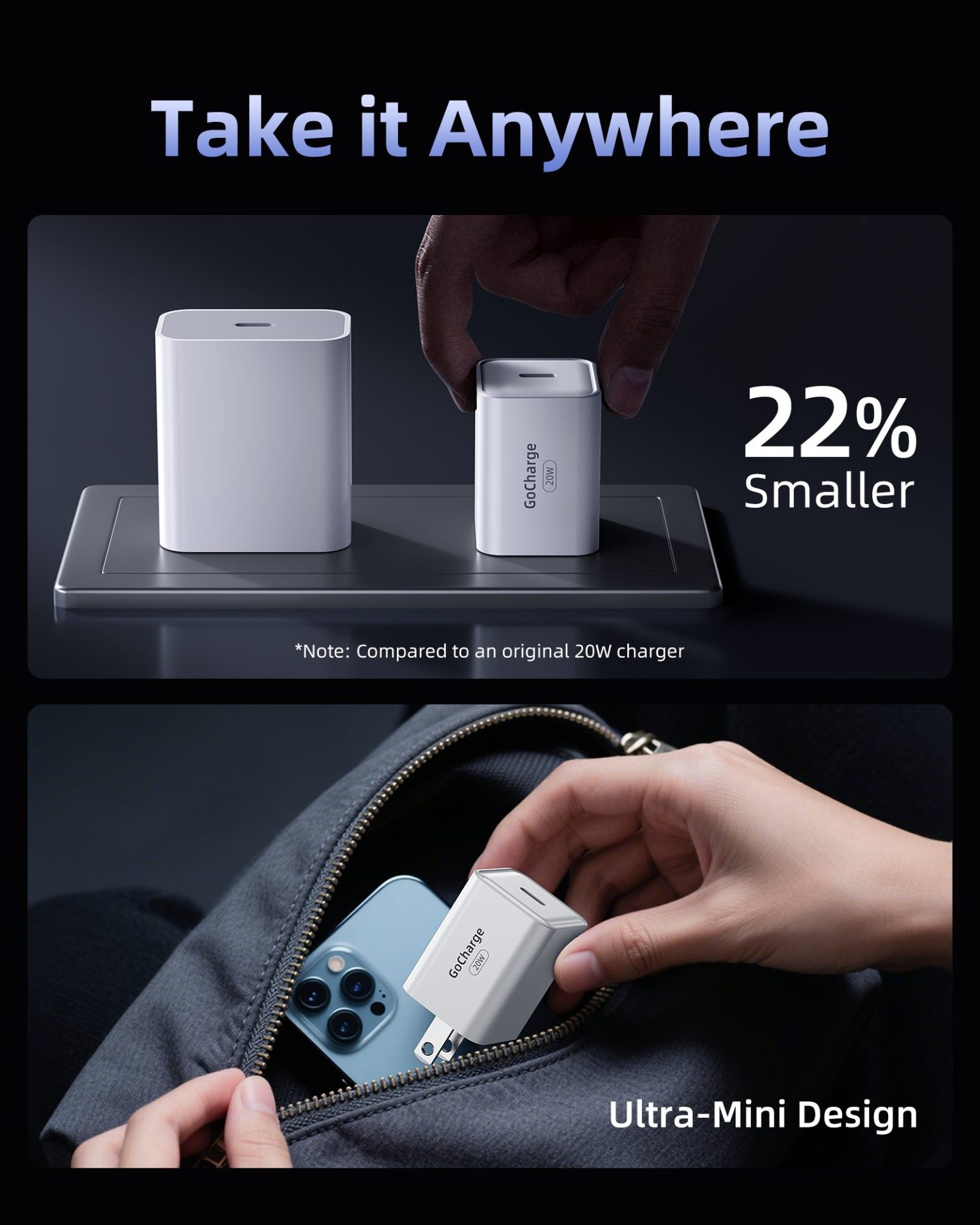 Sạc nhanh 20W Innostyle GoCharge PD/PPS, GC20-1C