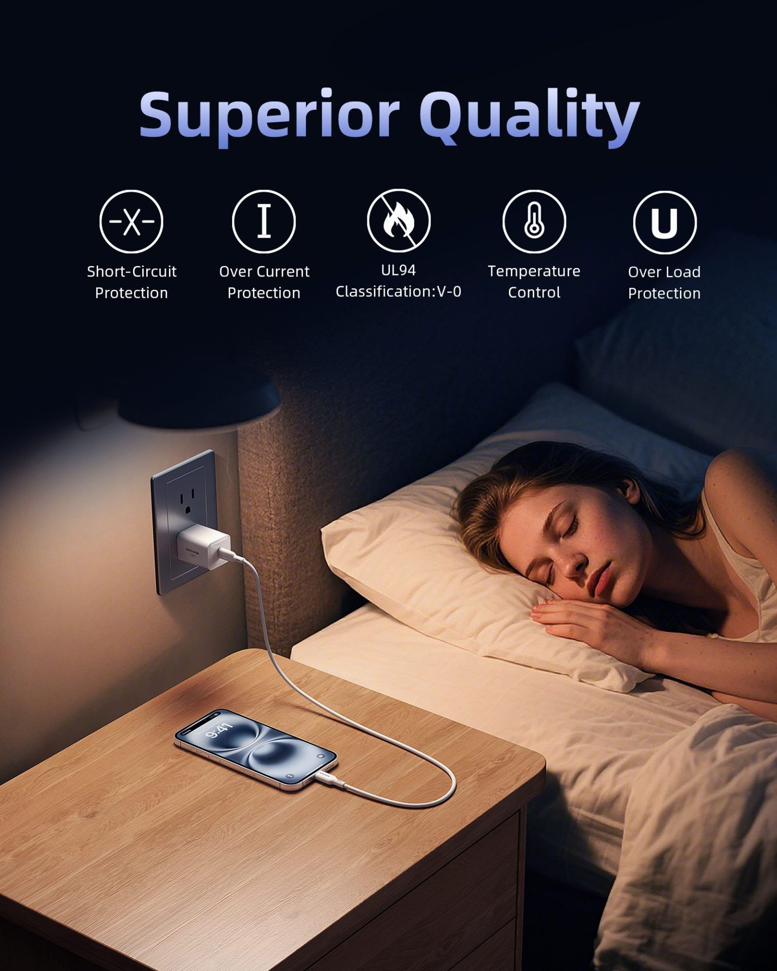 Sạc nhanh 20W Innostyle GoCharge PD/PPS, GC20-1C