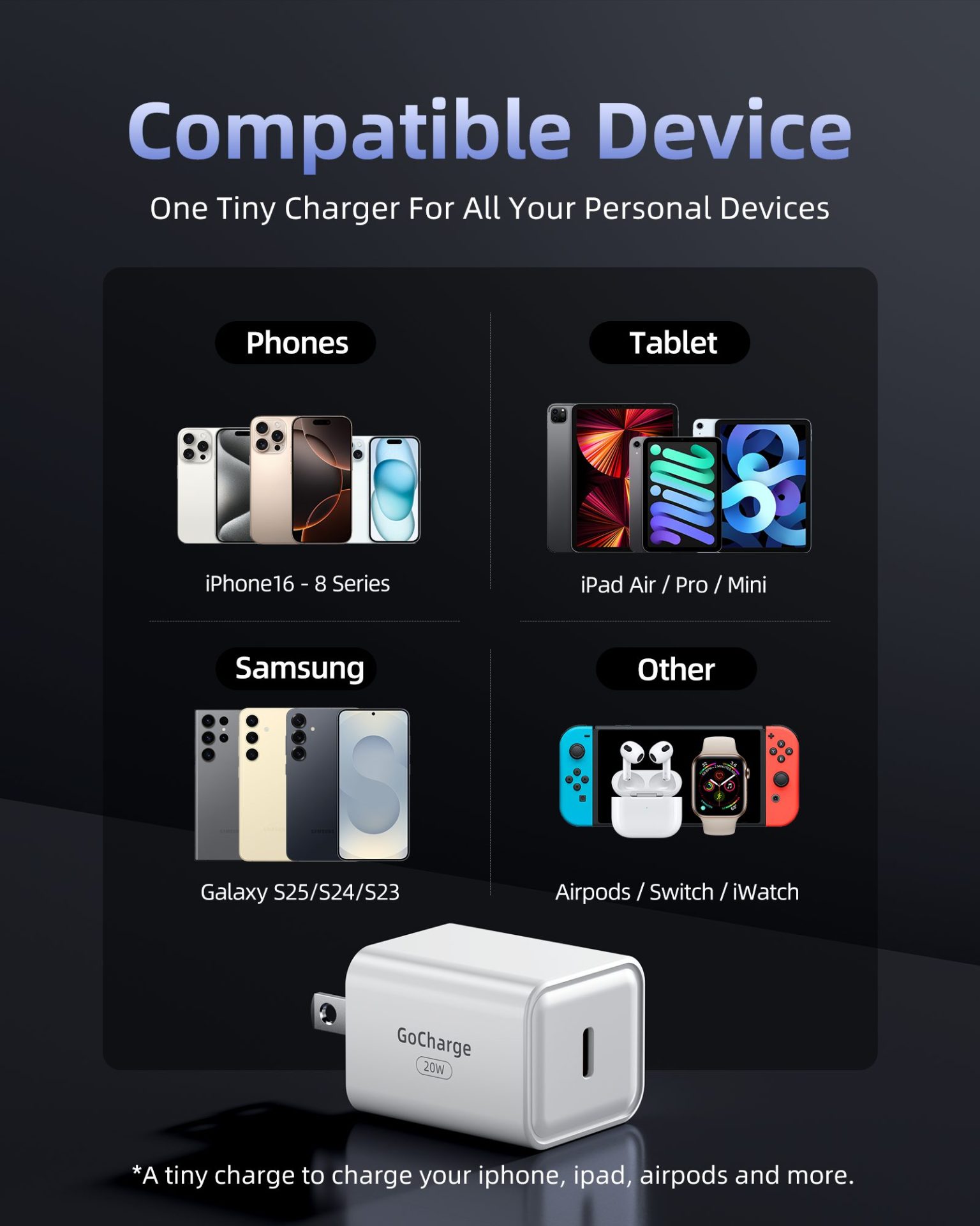 Sạc nhanh 20W Innostyle GoCharge PD/PPS, GC20-1C