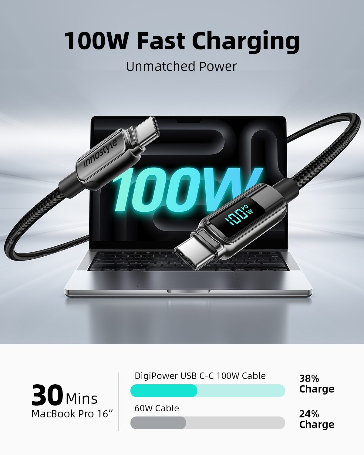 Cáp sạc Innostyle USB-C to USB-C DigiPower