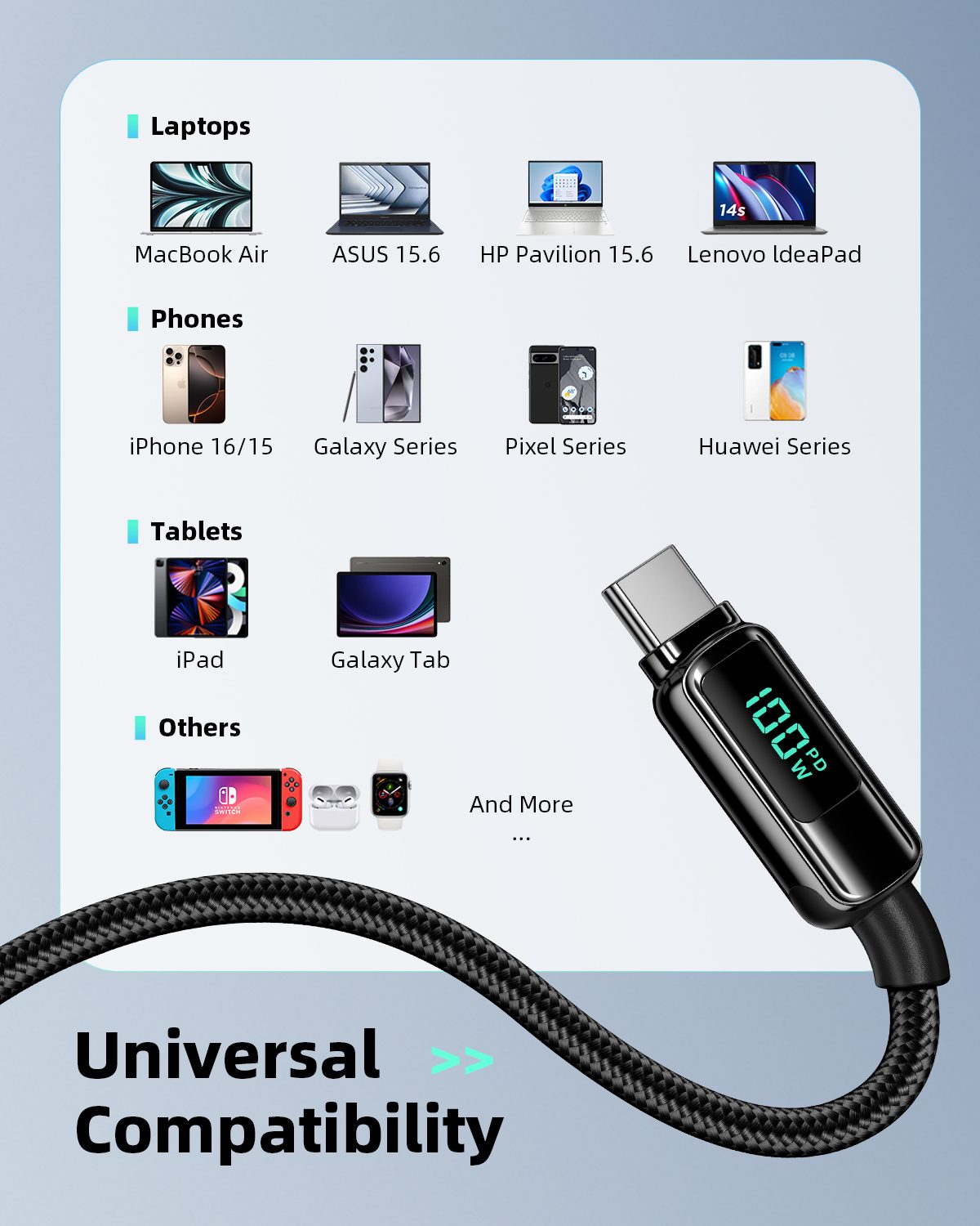 Cáp sạc Innostyle USB-C to USB-C DigiPower
