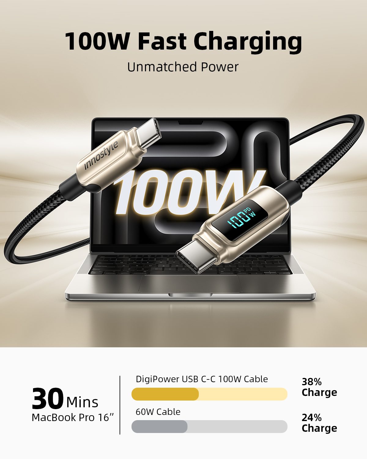 Cáp sạc Innostyle USB-C to USB-C DigiPower