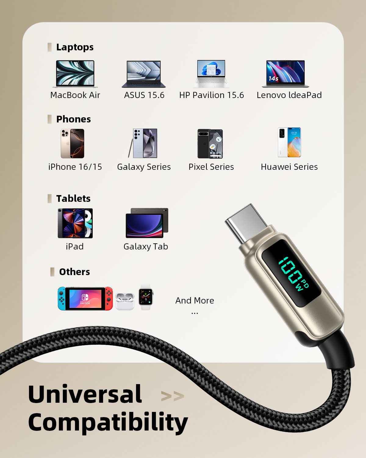 Cáp sạc Innostyle USB-C to USB-C DigiPower