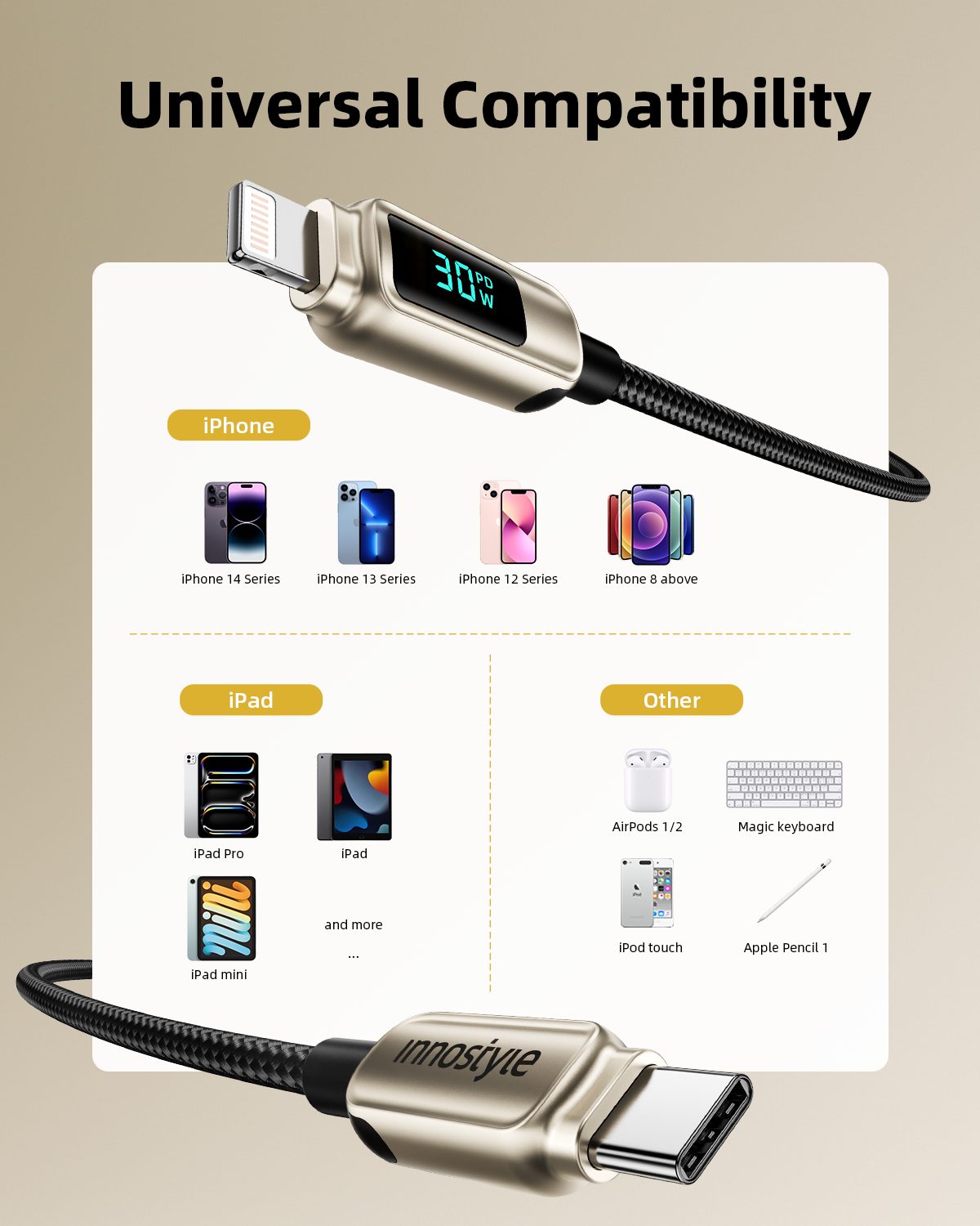 Cáp sạc Innostyle USB-C to Lightning DigiPower