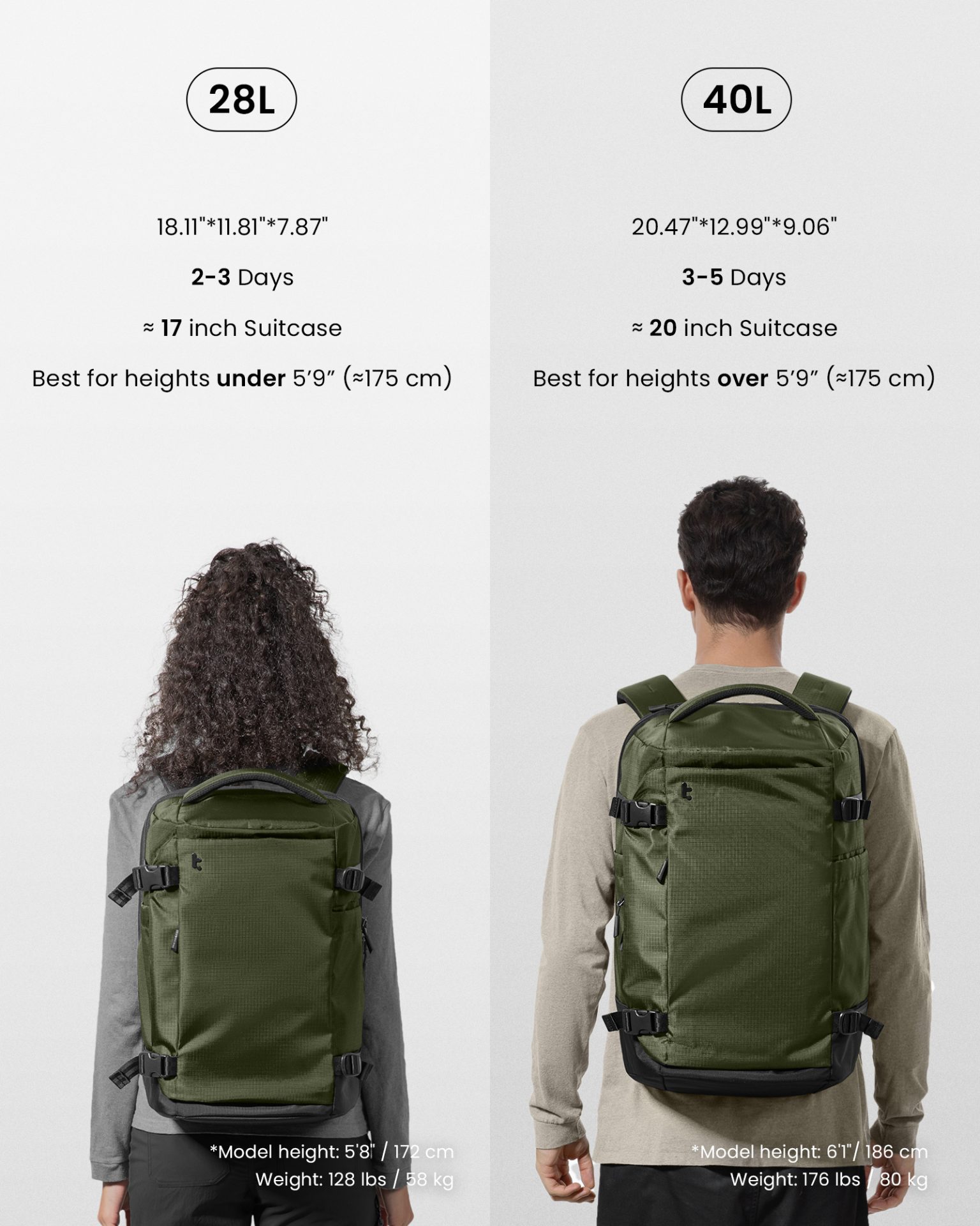 Balo Tomtoc Navigator-T66 Liteway 40L