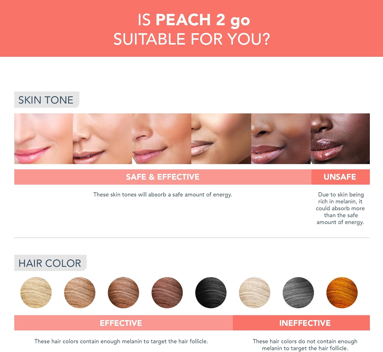 Máy triệt lông Foreo Peach 2 Go