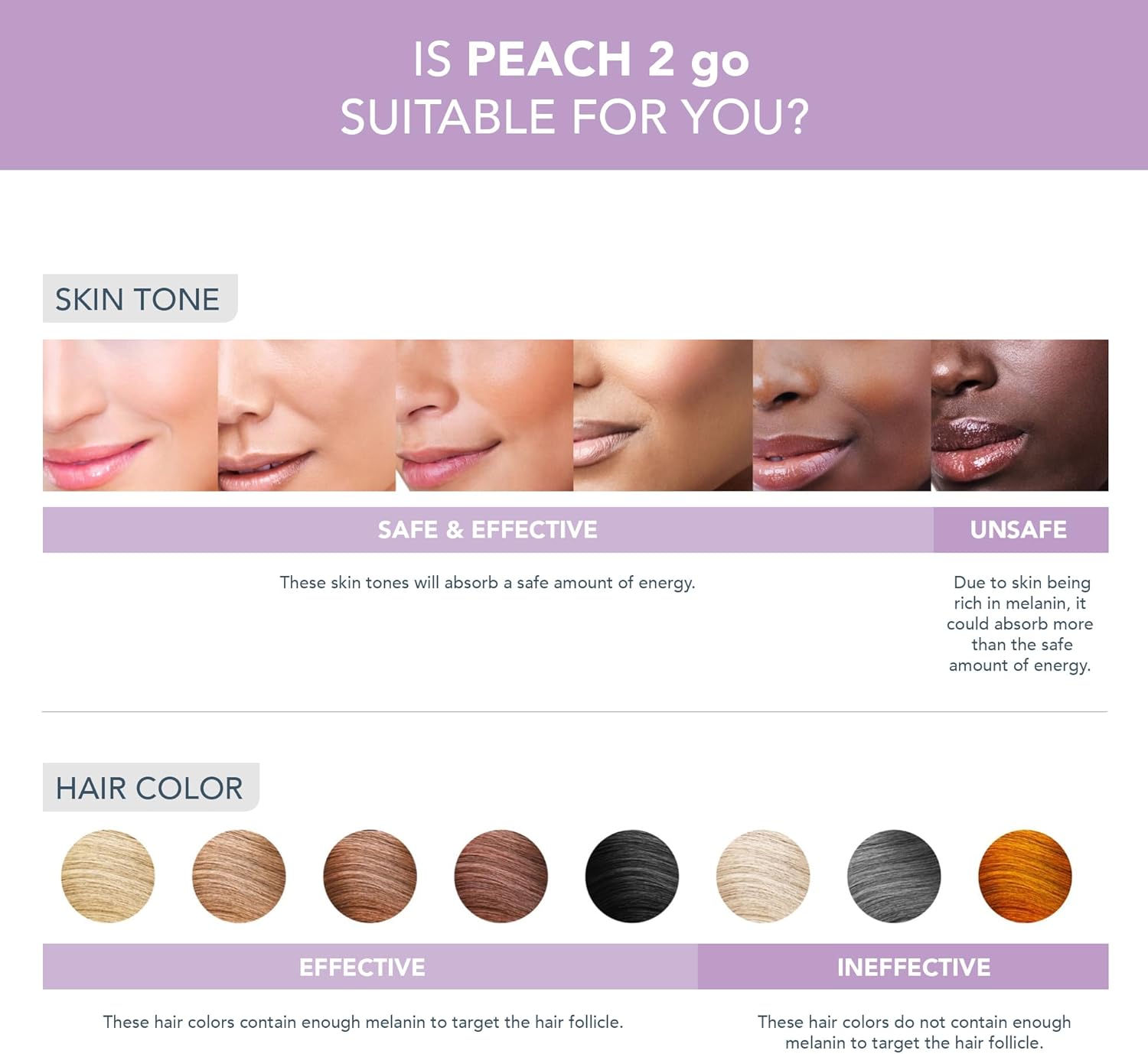 Máy triệt lông Foreo Peach 2 Go