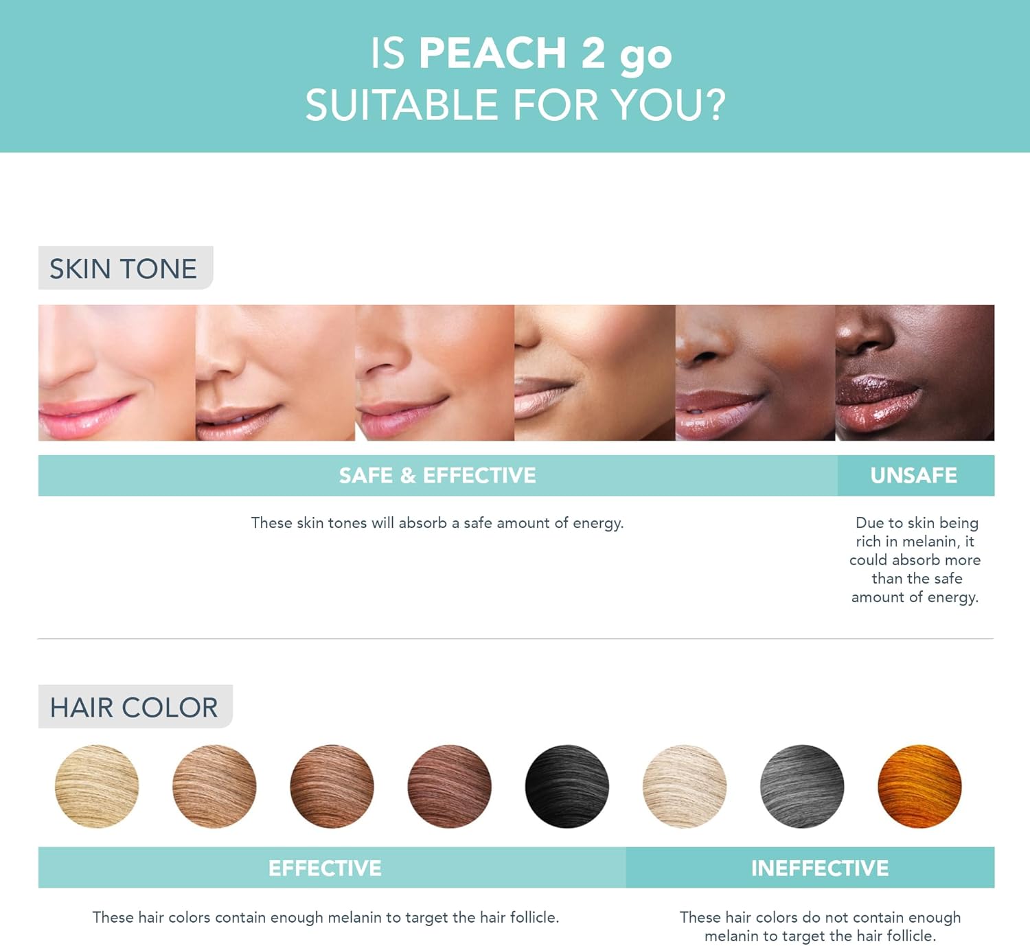 Máy triệt lông Foreo Peach 2 Go