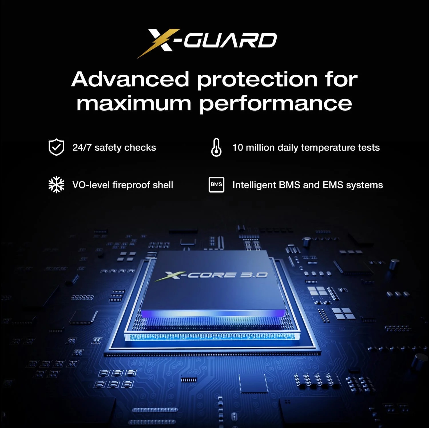 Pin dự phòng EcoFlow RAPID Pro X (27.650mAh, 300W)