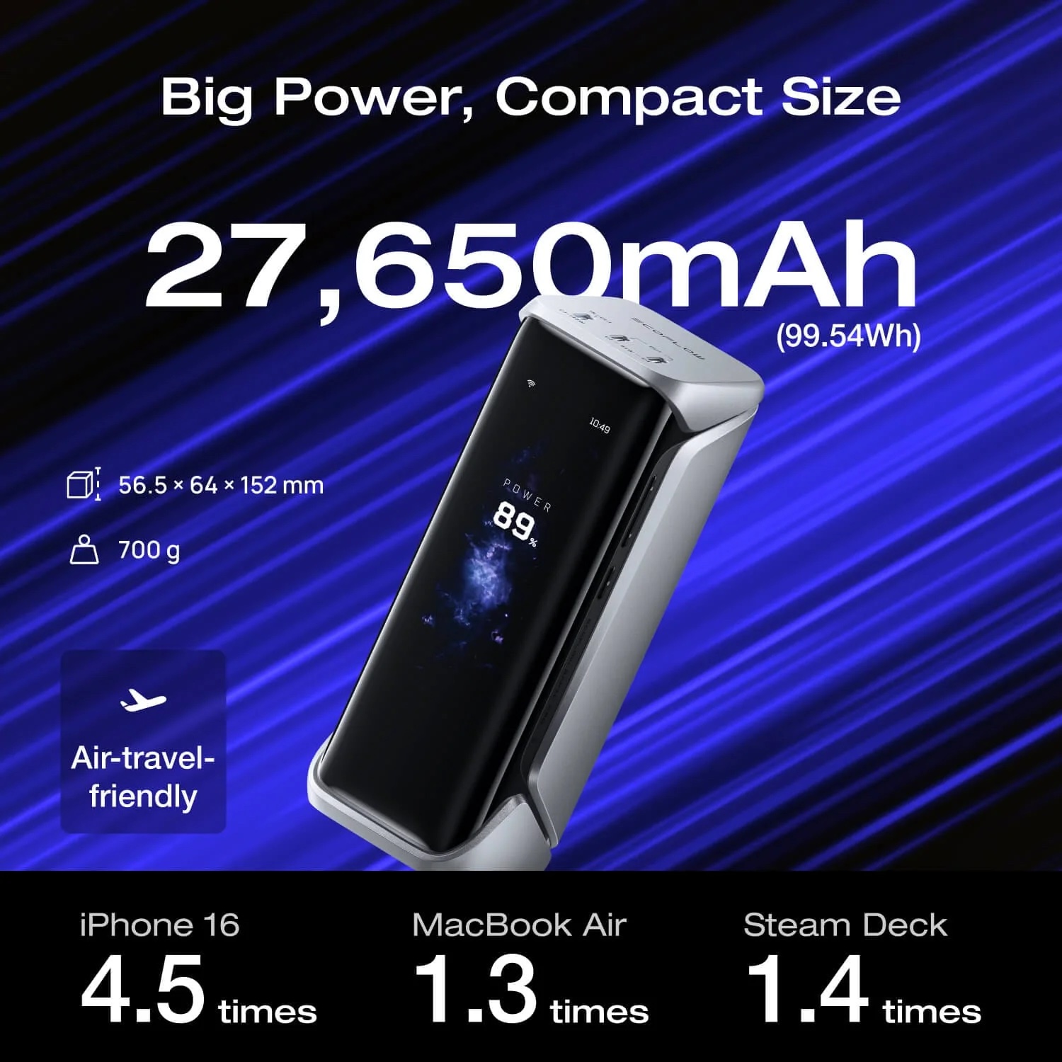 Pin dự phòng EcoFlow RAPID Pro X (27.650mAh, 300W)