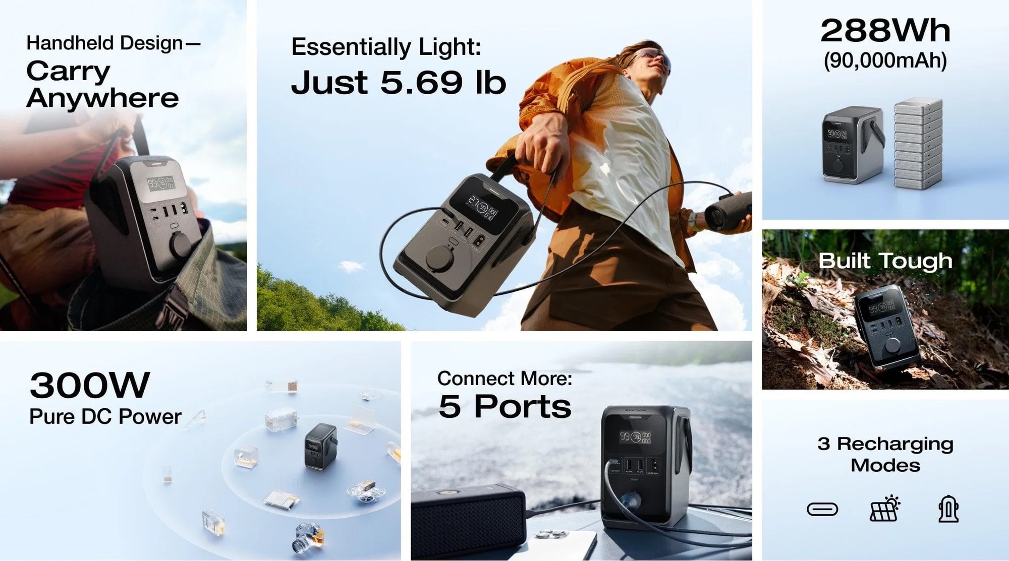 Trạm năng lượng EcoFlow Trail 300 (288Wh l 300W)