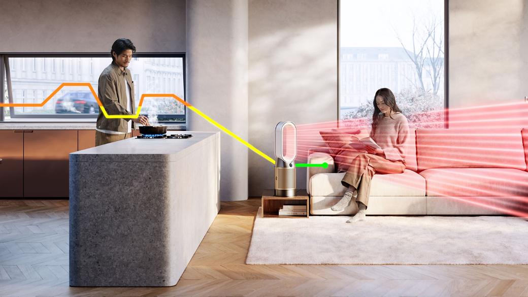 Máy lọc không khí Dyson Purifier Hot+Cool HP2 / HP12 De-NOx