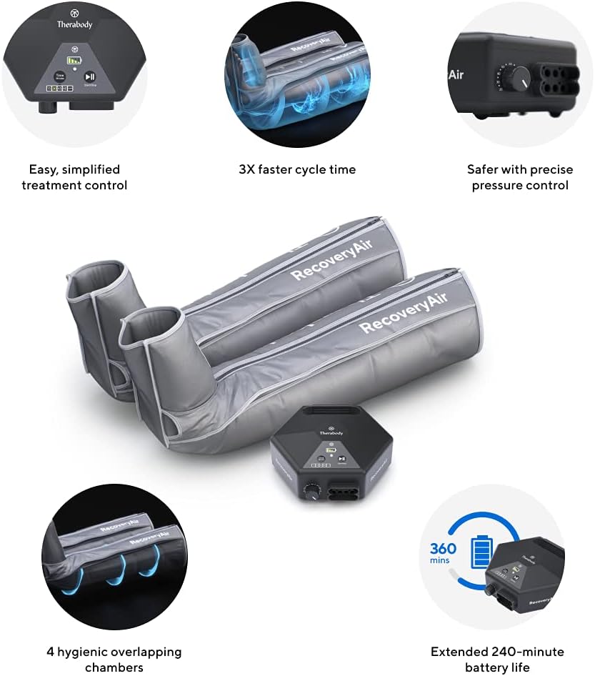 Therabody RecoveryAir Pneumatic Compression System (size M), qua sử dụng