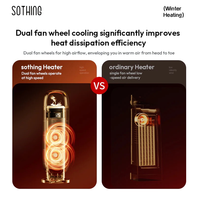 Máy Sưởi Tạo Ẩm SOTHING