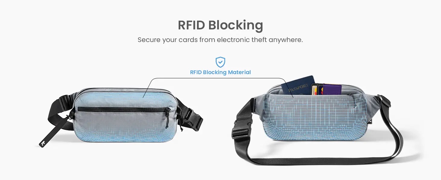 T&uacute;i Đeo Ch&eacute;o Fashion Tomtoc Aviator-T33 Chest Bag 3.5L &ndash; T33M1