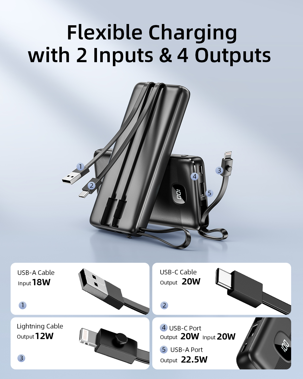 Sạc dự phòng Innostyle PowerGo MultiCharge 10000mAh – IP20MC, kèm 3 cáp