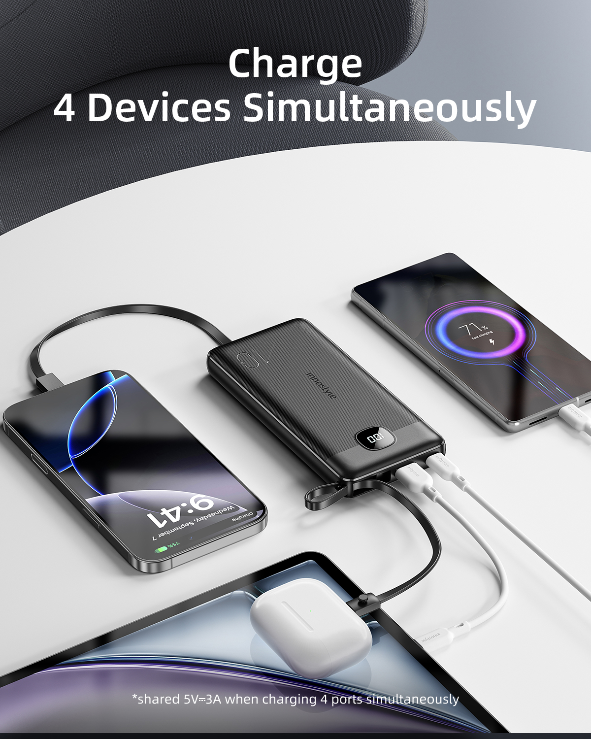 Sạc dự phòng Innostyle PowerGo MultiCharge 10000mAh – IP20MC, kèm 3 cáp