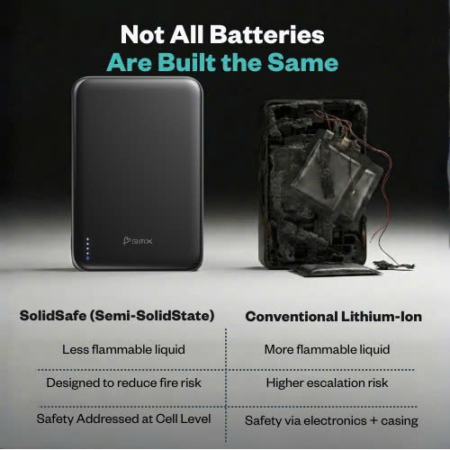 Pin sạc dự phòng thể rắn siêu mỏng BMX SolidSafe Air Titanium 5K Qi2 Magsafe B3-05