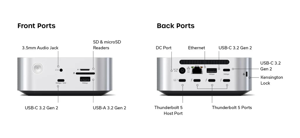 Satechi Thunderbolt 5 CubeDock with SSD Enclosure