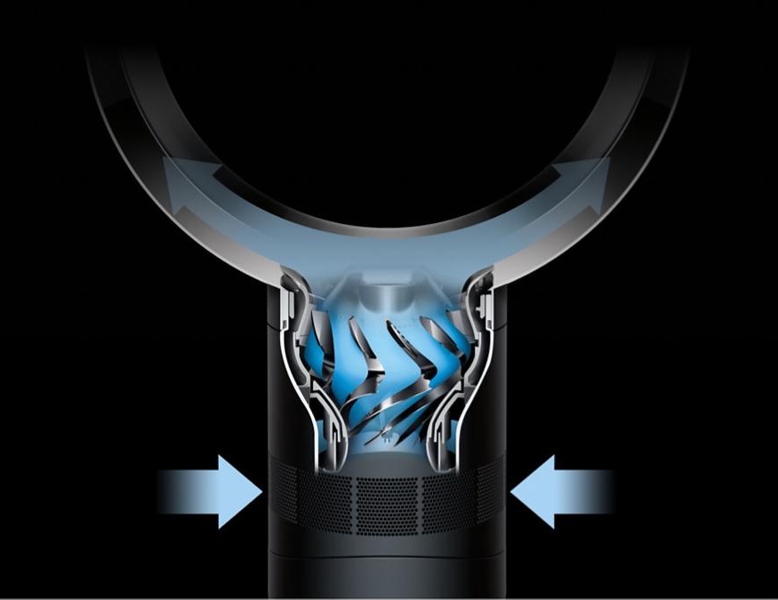 Quạt không cánh Dyson Cool™ CF1 Fan AM12 (White/Silver)