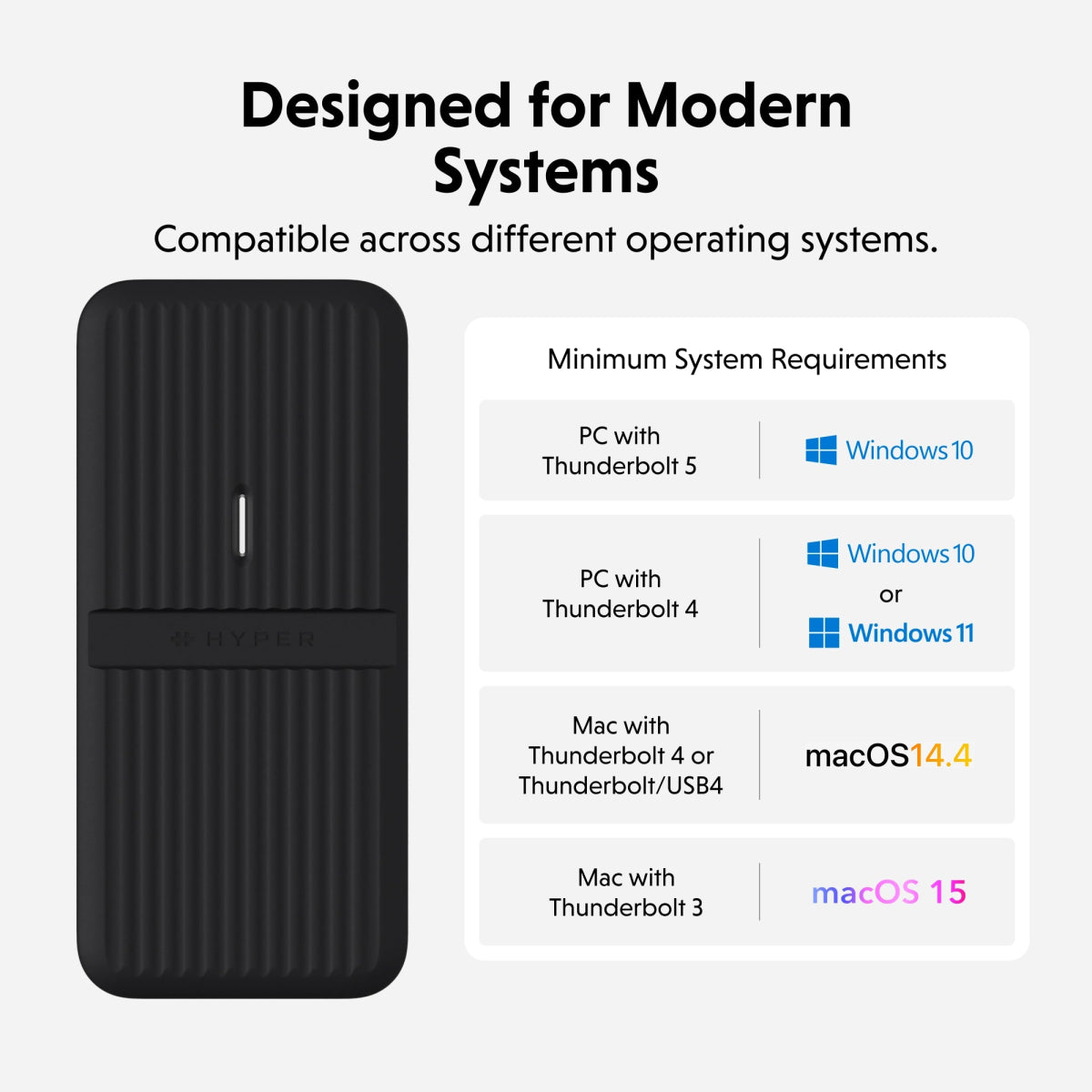 Box ổ cứng SSD HyperDrive Next USB4 Ver2 80Mbps M.2 PCIe Enclosure
