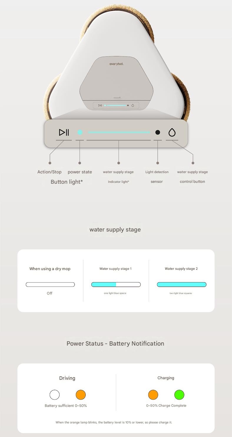 Robot lau nhà Everybot Three Spin Slim TS450 (2026)