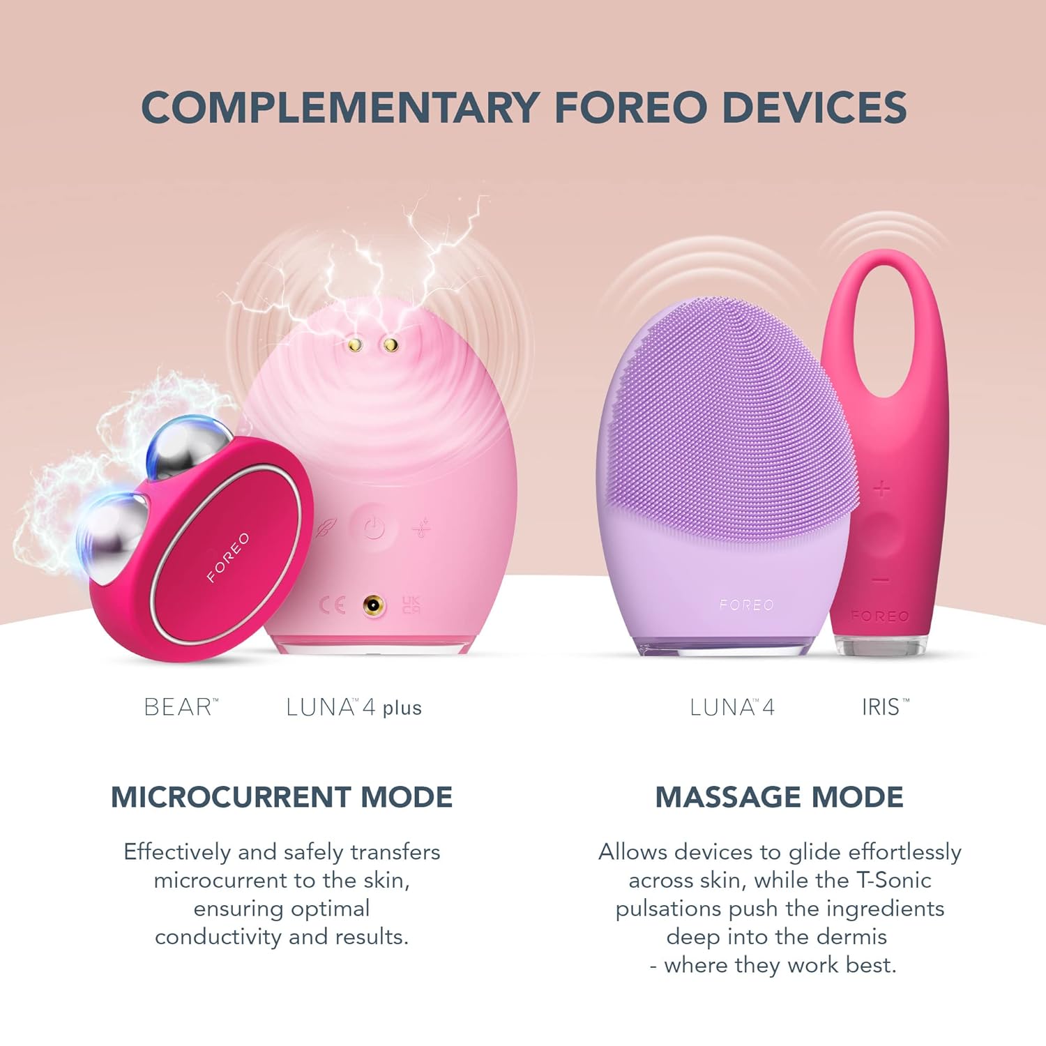 Foreo SUPERCHARGED Serum 2.0