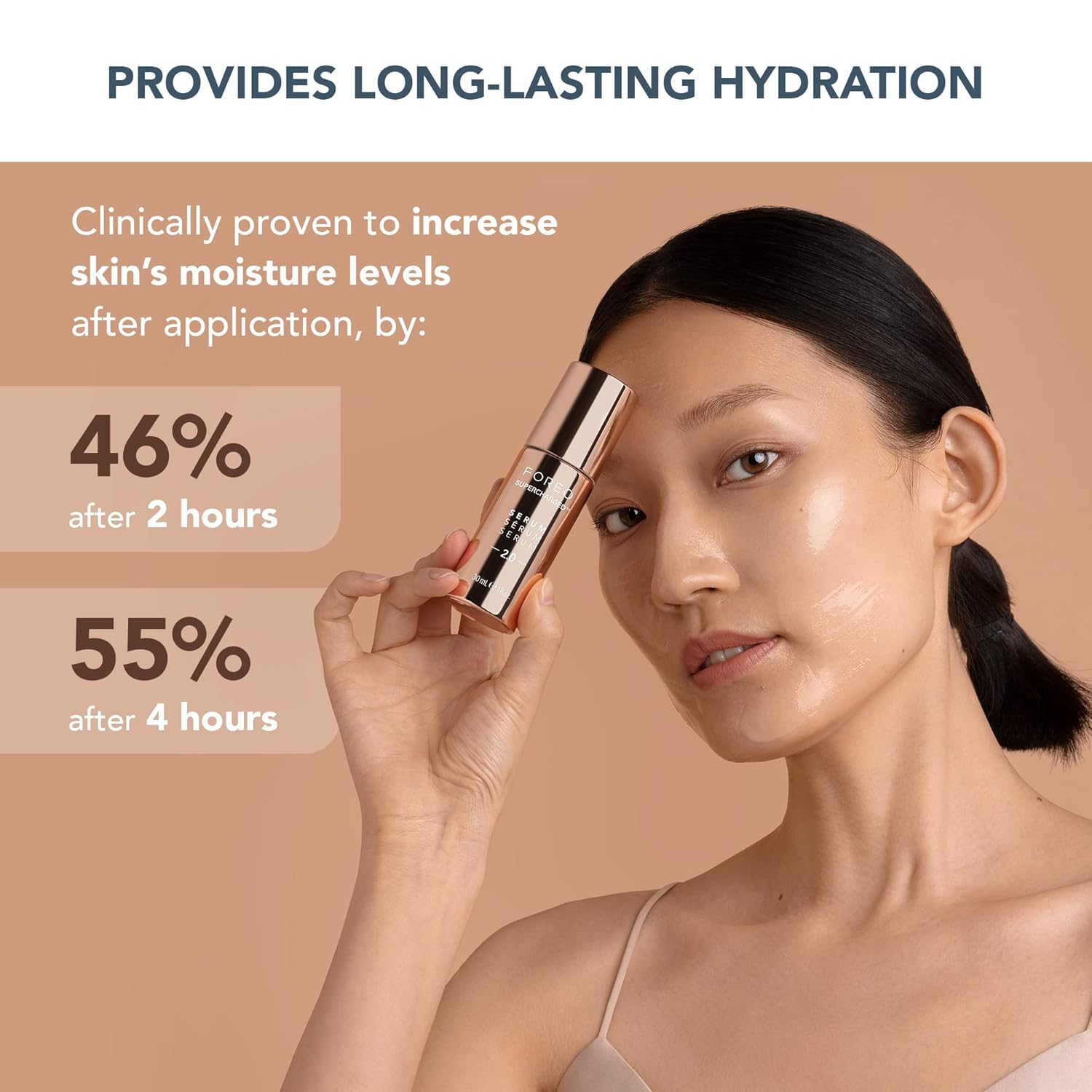 Foreo SUPERCHARGED Serum 2.0